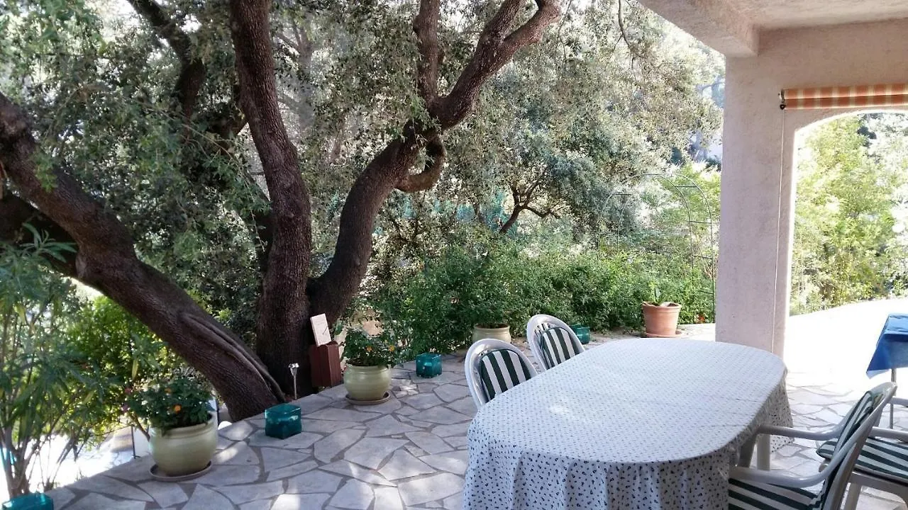Bed and Breakfast Les Jardins De La Laiterie Boulouris-sur-Mer Bed & Breakfast